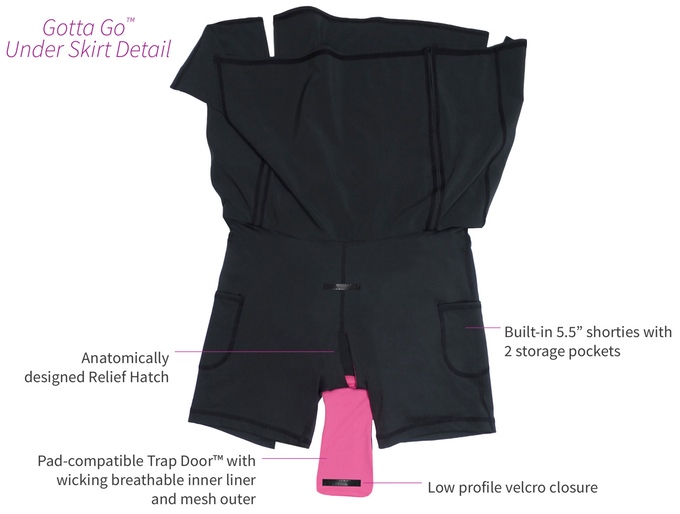 The Latest Clothing Innovation Lets Women Pee While Standing Up Mic