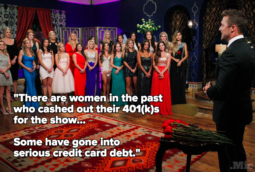 Here's What It Really Costs to Get Dressed as a