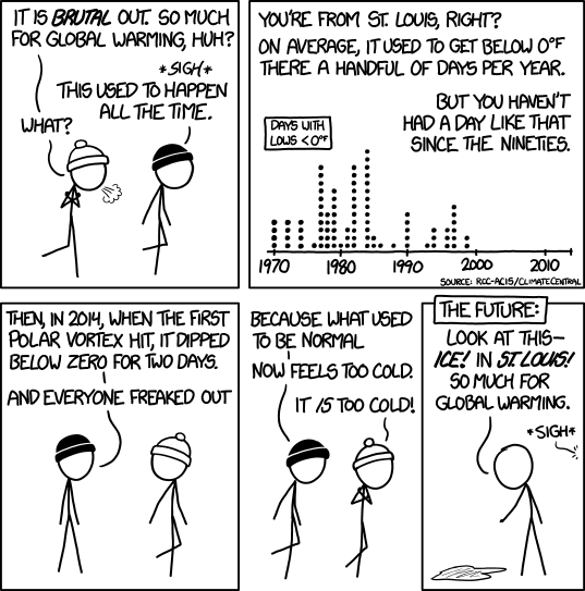 hardcore dating