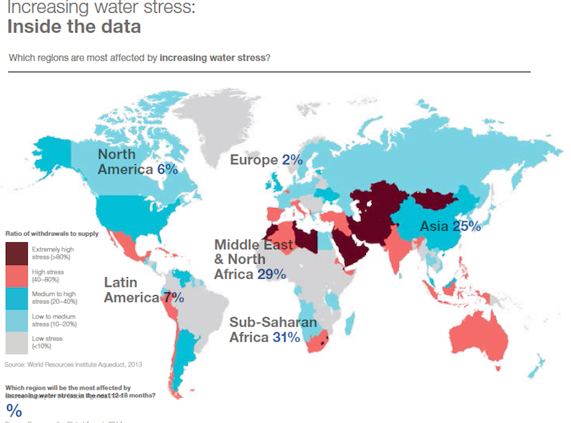 10 Maps and Charts That Predict How the World Will Be in 2015 | Mic