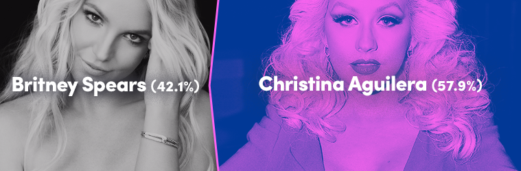 Christina Aguilera - Página 17 Tju3xvllzop7w7x46dwydrroi9njtmwvu1ocwbziu9fwwkpsm5kod3sntvqpdce5