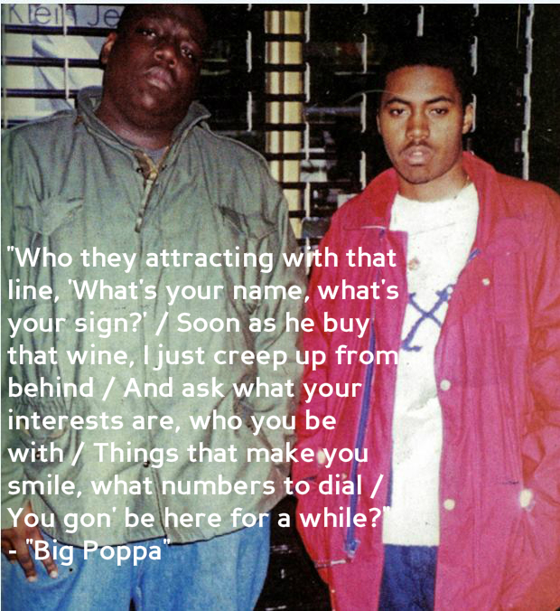 18 Years After His Death, These 9 Lyrics Prove Biggie Is Still the Best Rapper of All Time Mic